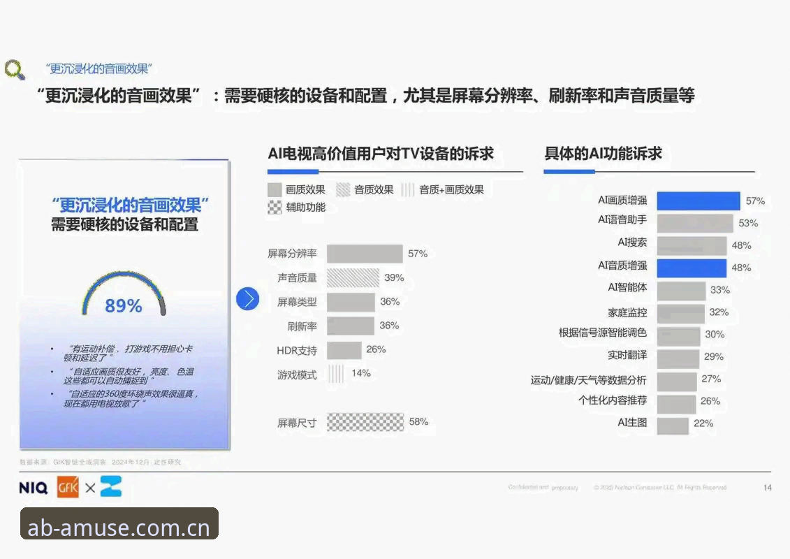资深用户体验谈：AB娱乐评价如何？从行业趋势看平台价值