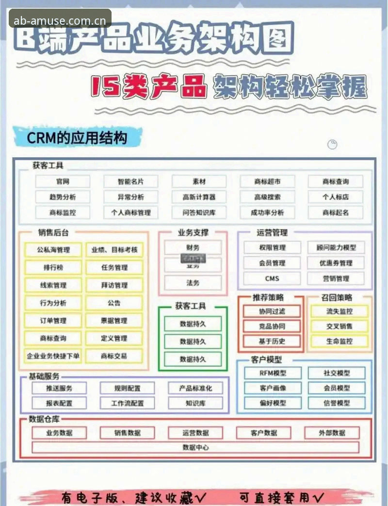 AB娱乐平台可靠性必备的7个核心维度——从技术架构到用户体验的全面解析