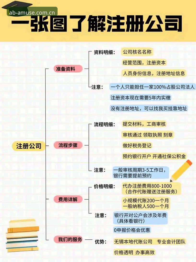 2026AB娱乐账号注册全流程深度分析：从下载到登录的技术细节全面解析