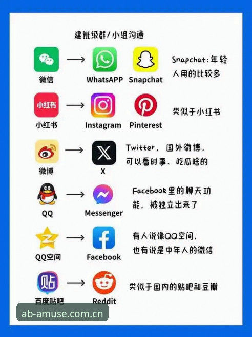 AB娱乐平台官网哪个好？手把手教你选择与注册完整教程
