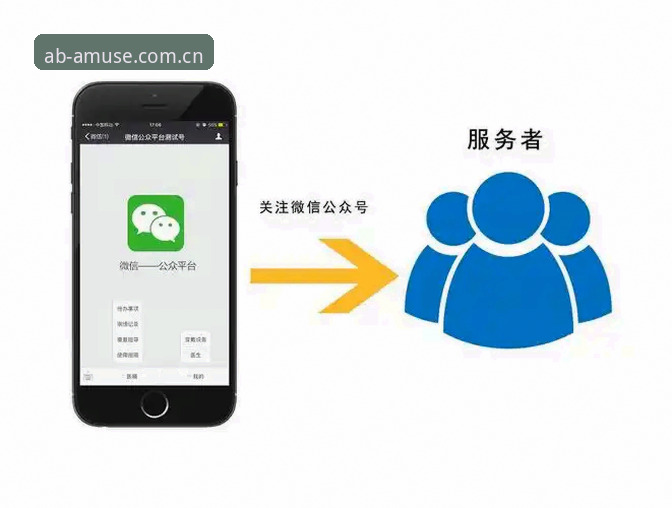 AB娱乐平台注册vs直接体验：哪个更适合新用户？